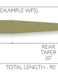 Airflo Superflo Bandit Taper Australia NZ