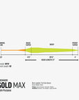Rio Gold MAX Premier Fly Line, Fly Fishing Australia, New Zealand