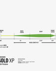 Rio Gold XP Premier Fly Line, Fly Fishing Australia, New Zealand