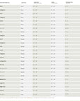 Simms wader size chart Australia