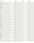 Simms wader size chart Australia