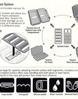 C&F Fly Boxes Australia NZ