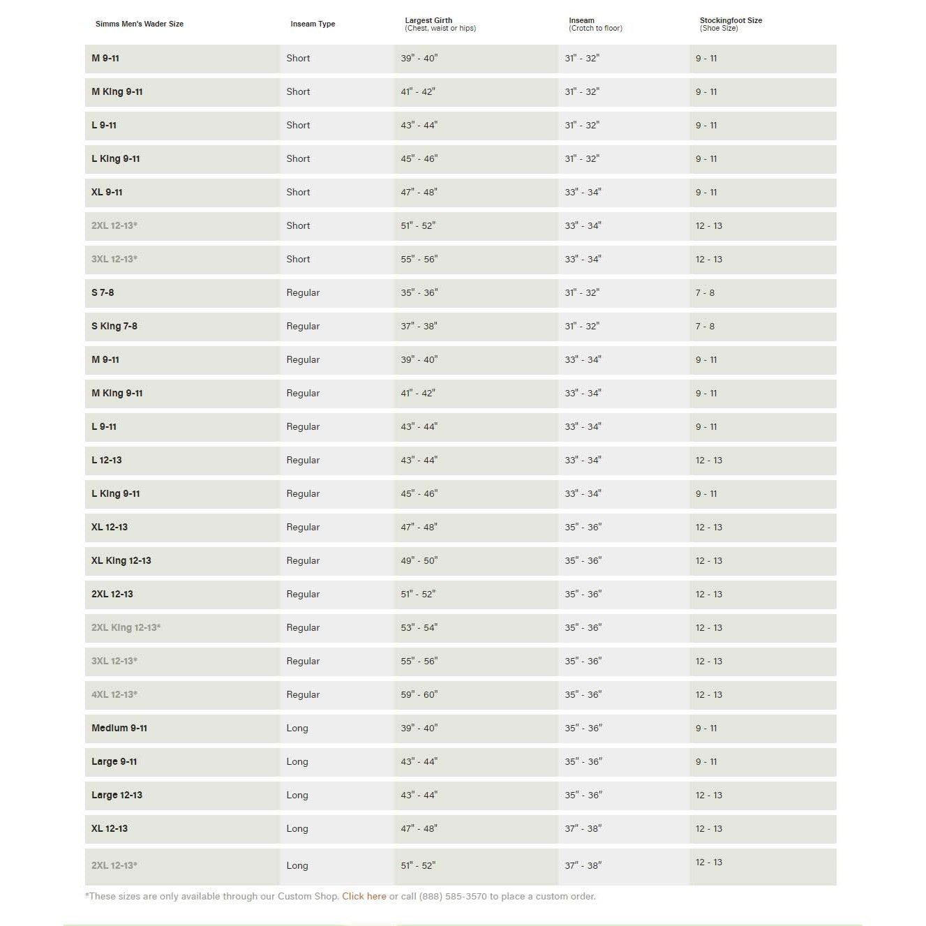 Simms wader size chart Australia
