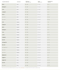 Simms wader size chart Australia