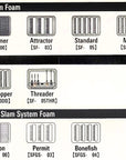 C&F Universal Foam system Australia