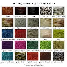 Whiting High & Dry 1/2 Cape