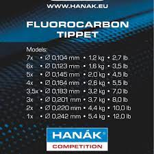 New Hanak Fluorocarbon Tippet 50m. Australia NZ